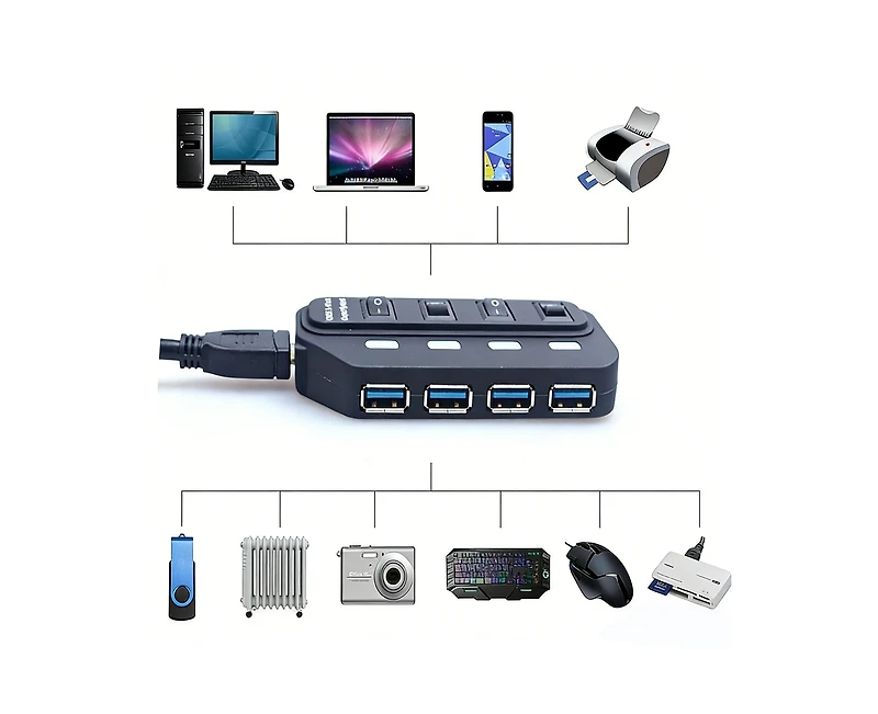 4-Port Usb 3.0 Hub