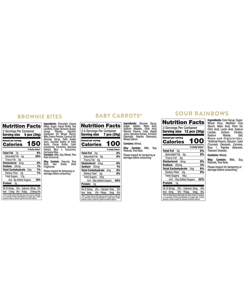 Sugarfina Easter Hoppy Easter Candy Bundle, 5-pc.