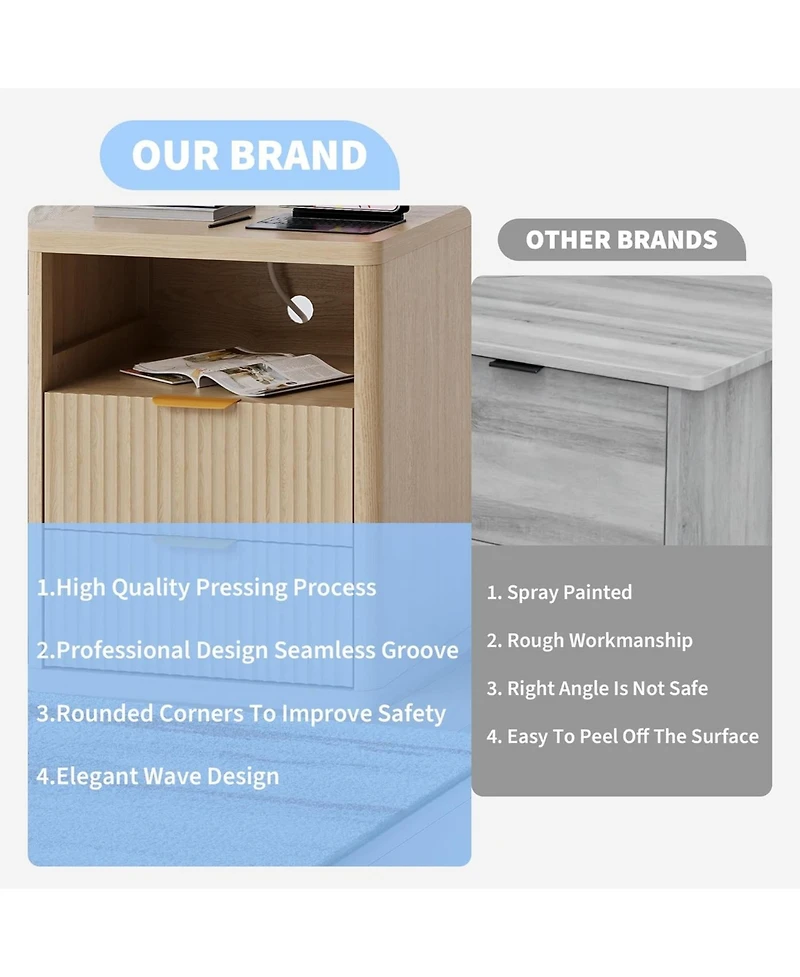 gaomon Fluted Nightstand with Charging Station
