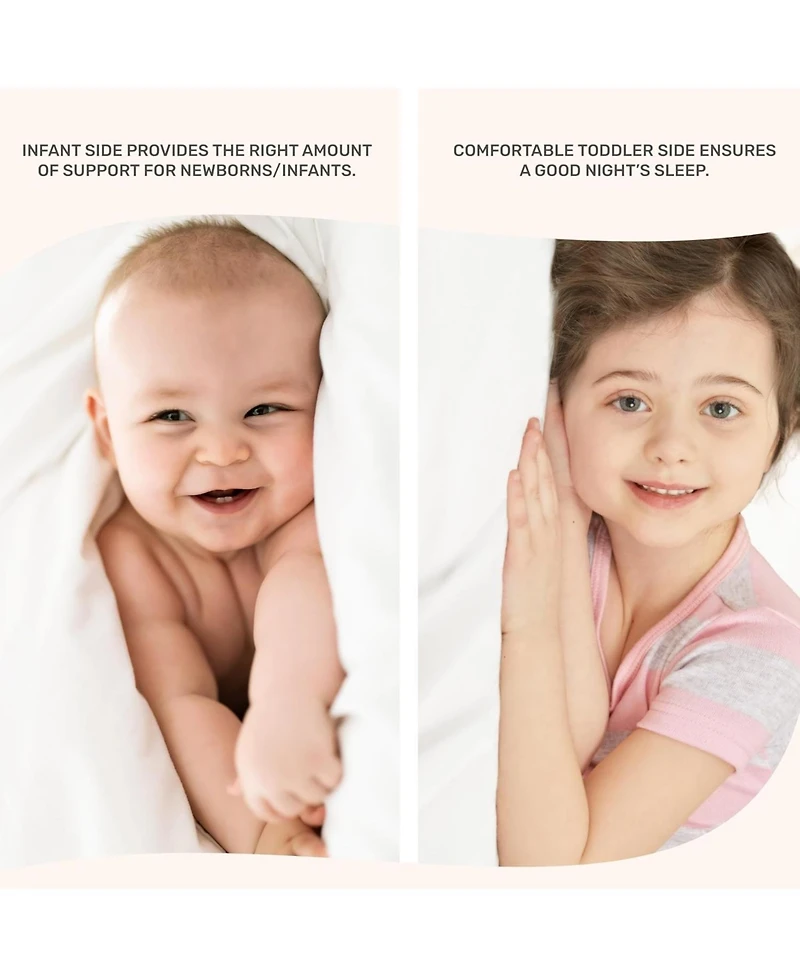 Dream On Me Toddler Butterfly 3 Inch Two-Sided Fiber Portable Mini Crib Mattress