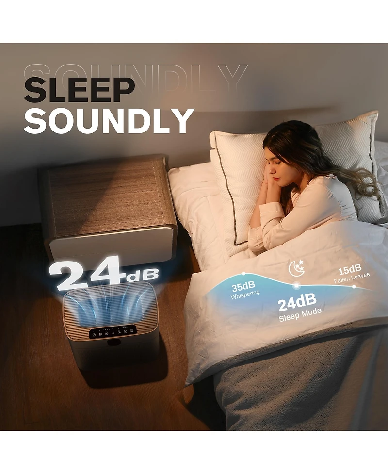 Morento Air Purifiers for Home Large Room up to 1076 Sq Ft with Pm 2.5 Display Air Quality Sensor, Remove 99.97% of Pet Hair with Double-sided Air Inl