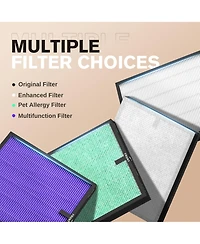 Morento Air Purifiers for Home Large Room up to 1076 Sq Ft with Pm 2.5 Display Air Quality Sensor