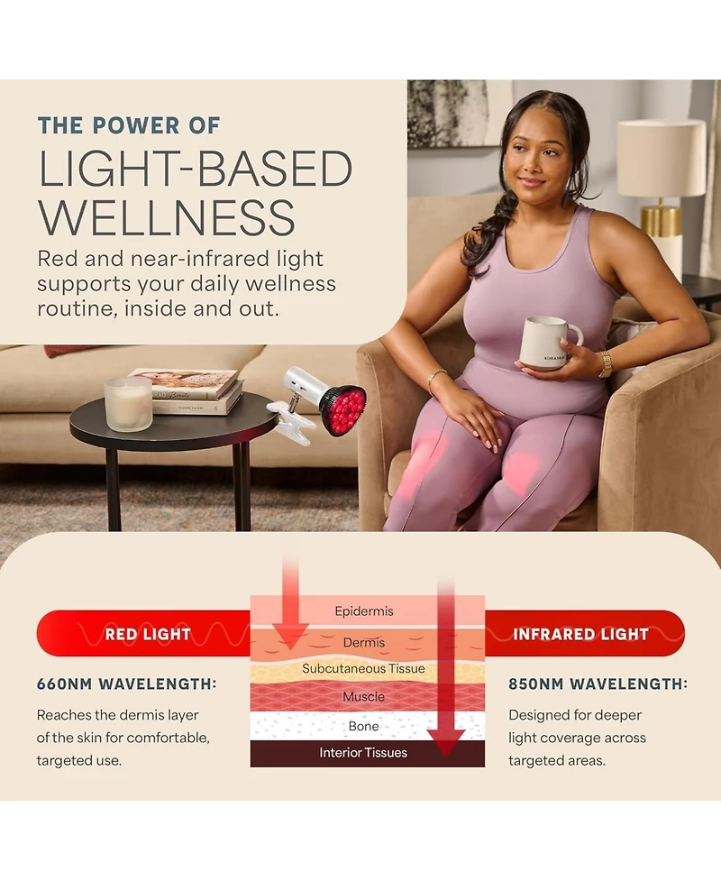 LifePro InfraGlow Red & Near Infrared Light Therapy Lamp – 18-led Clip-On Infrared Lamp for Body, Pain Relief, Skin Wellness & At-Home Recovery