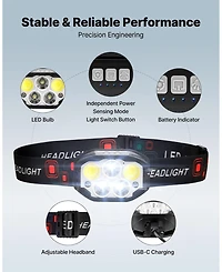 Mecale 2-Pack Rechargeable Led Headlamps, 12 Lighting Modes, Motion Sensor, Adjustable Headband, Lightweight