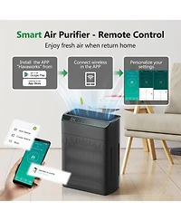 Morento Smart Hepa Air Purifier for Home, Voice & App Contorl, PM2.5 Display, Quality Monitor, Up to 1290 Sqft