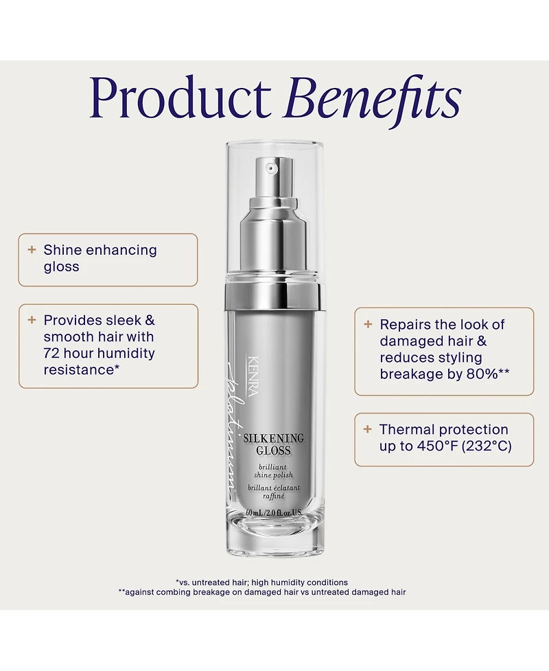 Kenra Professional Silkening Gloss, 2.2oz