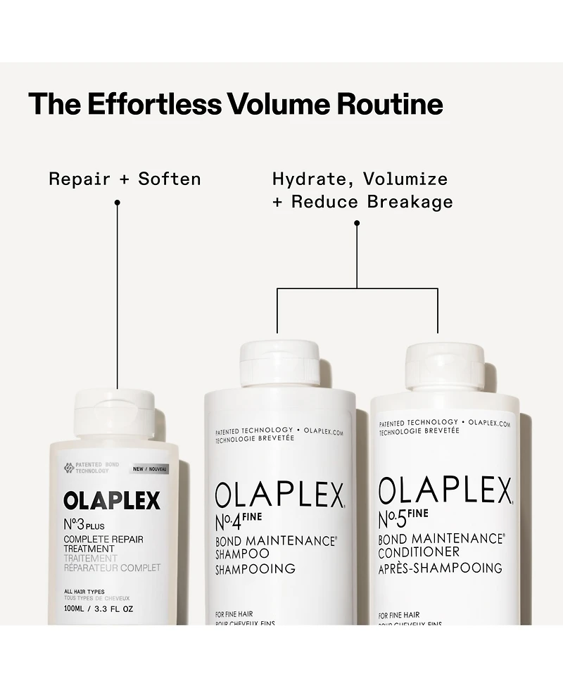 Olaplex N°3 Plus Complete Repair Treatment, 8.5 oz.