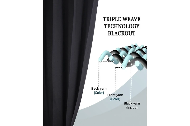 Superior Solid Classic Modern Blackout Curtain Set ,26" x 84" (Set of 2)