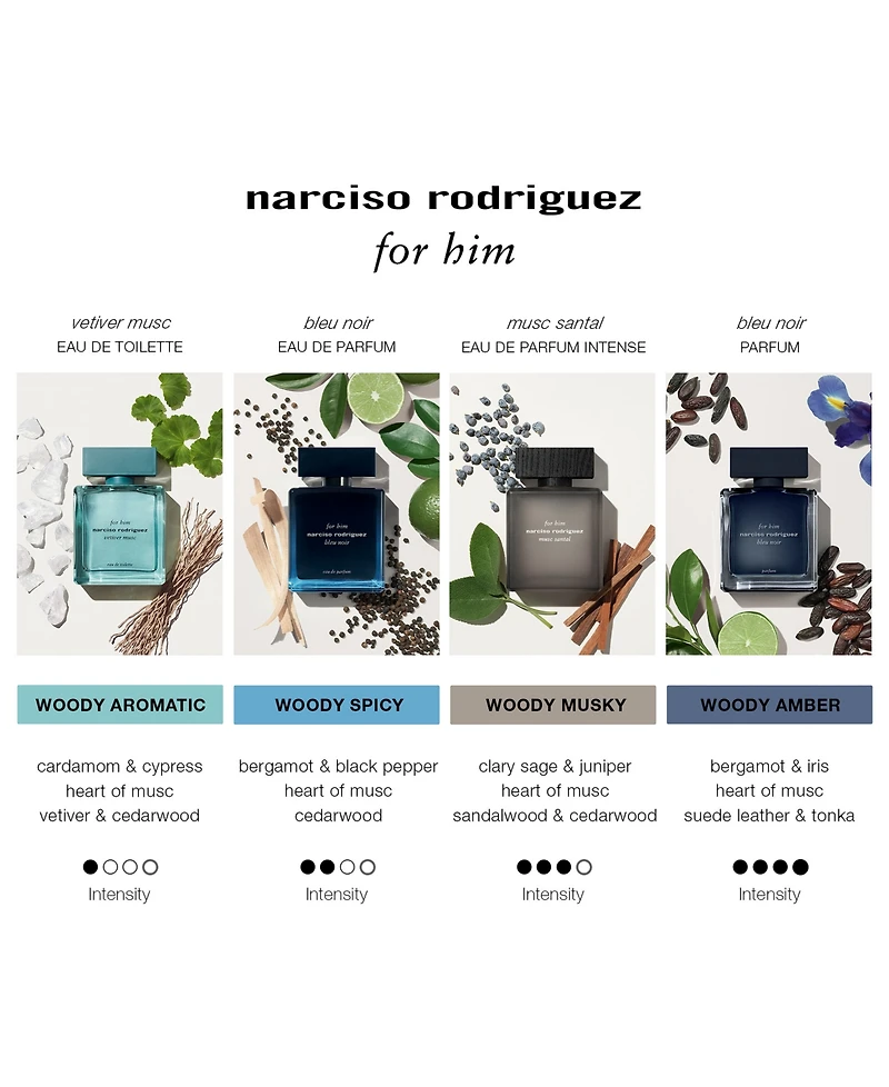 Narciso Rodriguez Men's For Him Musc Santal Eau De Parfum Intense, 3.4 oz.