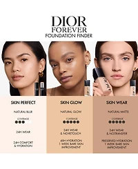 Dior Forever Skin Wear Blurring Matte Foundation, 1 oz.