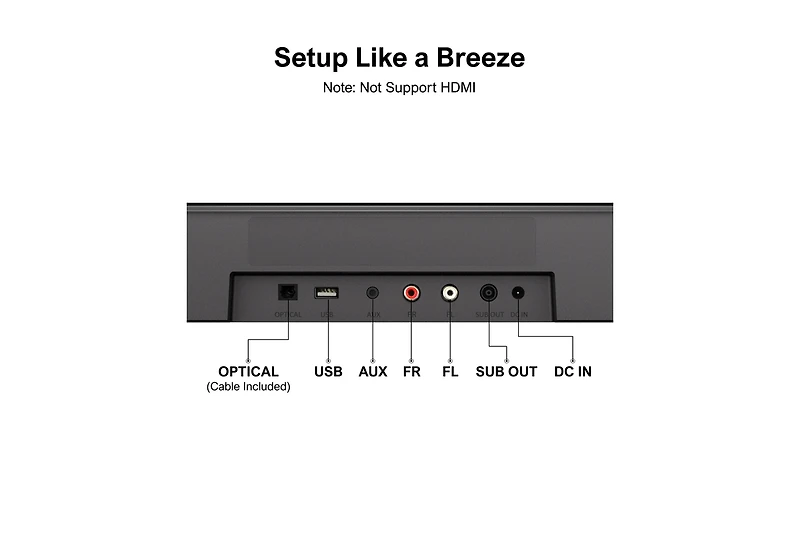 Ultimea 7.1ch Virtual Surround Sound Bar, Soundbar for Smart Tv with Subwoofer, Opt/Aux/Bt, Aura A40