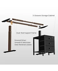 Homlux 55x24" Sit-Stand Desk Height Adjustable Computer with 2 Hooks, Storage Drawers, Printer Cabinet