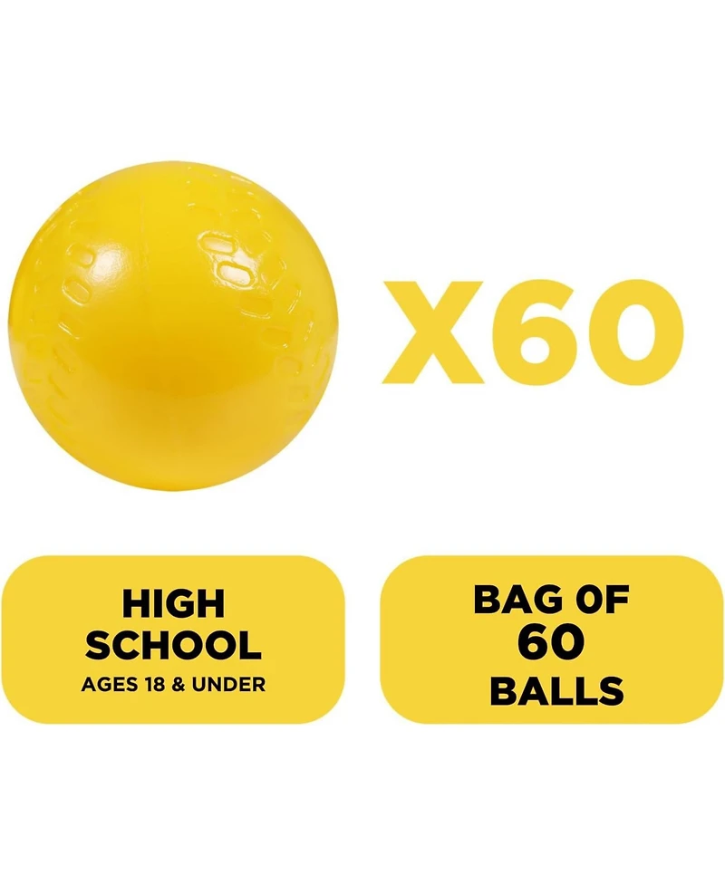 Furlihong Pack of 60 Ping Pong Size Baseball Training Balls 5 Inch Circumference Lightweight Plastic Practice Balls