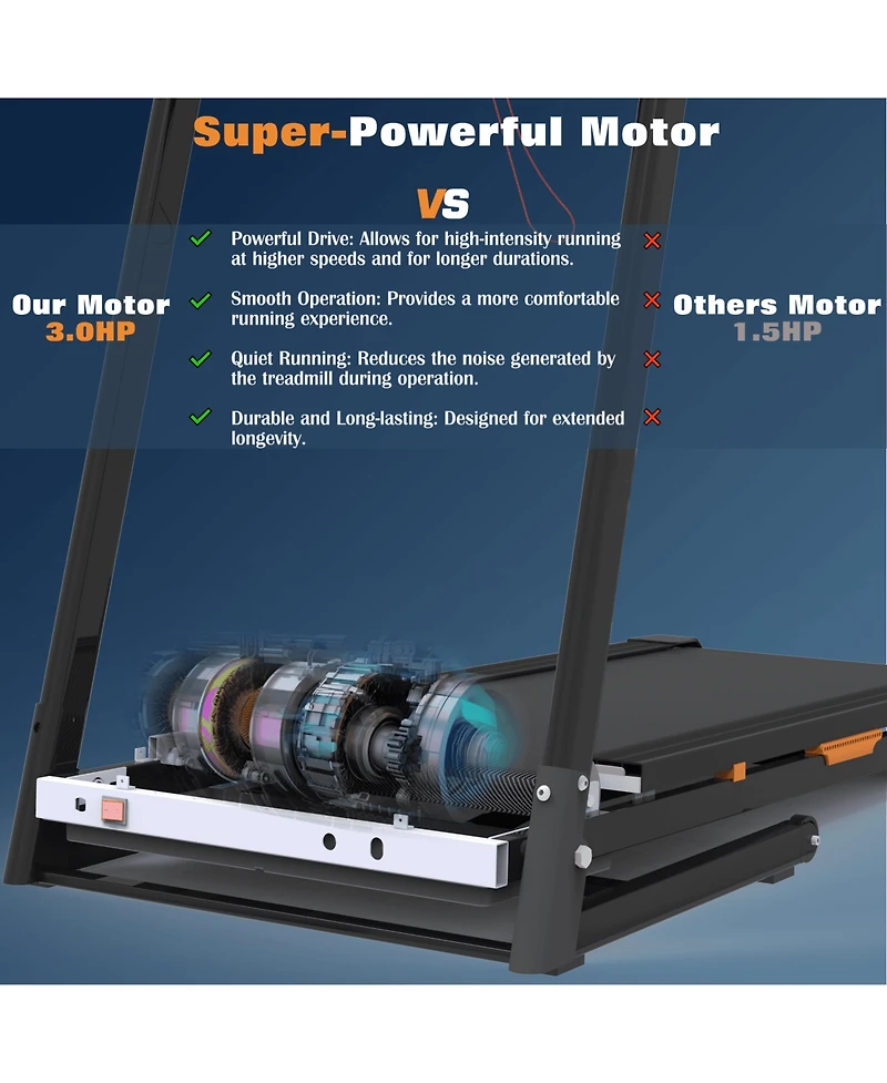 Redliro Folding Treadmill for Home – 400 lb Capacity, Auto Incline, Compact & Quiet, Perfect for Walking, Running, & Home Fitness