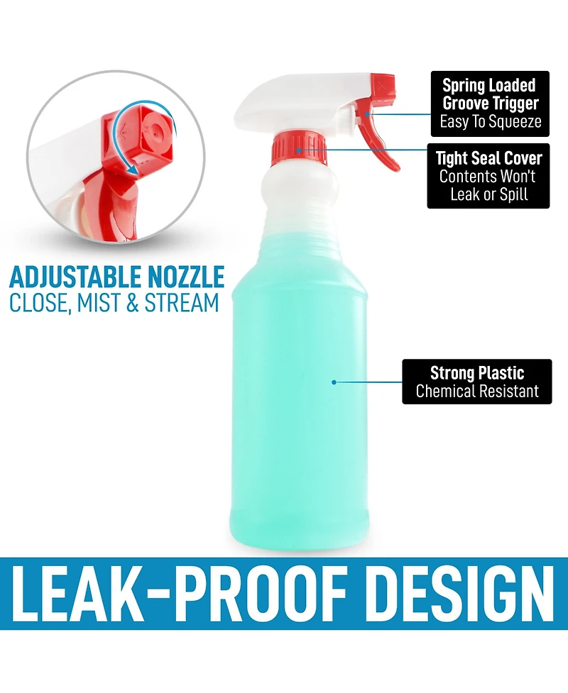 Zulay Kitchen Leakproof Cleaning Spray Bottle Set (4 Pack 32oz)