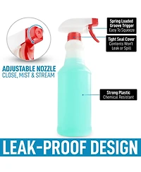 Zulay Kitchen Leakproof Cleaning Spray Bottle Set (4 Pack 32oz)