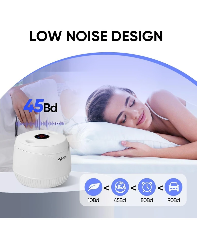 MySmile Ultrasonic Retainer Cleaner, 45kHz Retainer Cleaner Machine with Digital Timer, 200ML Portable Ultrasonic Retainer Jewelry Cleaner for Denture