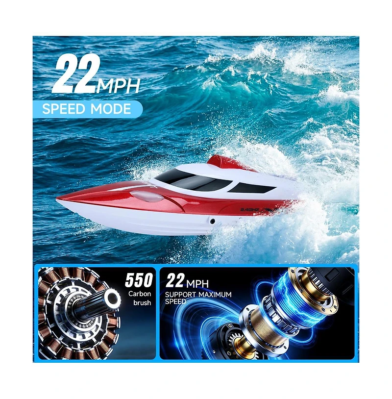 Bruce & Shark 2.4GHz Rc Jet Speedboat – 22mph High-Speed with Self-Righting & Led Lights for Kids