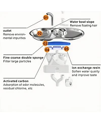 Aronkl 3L Stainless Steel Cat Water Fountain Dual Bowl for 2 Cats