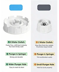 Aronkl Easy Clean Wide-Mouth Dog Water Dispenser with Removable Bowl