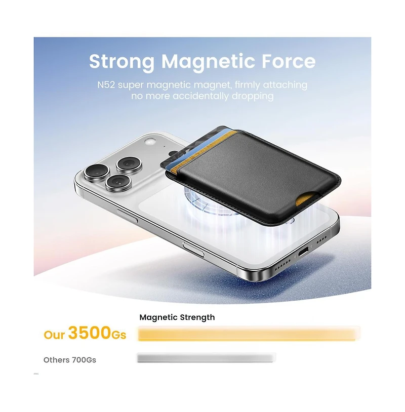 Artudatech MagSafe 3 Card Rfid Wallet