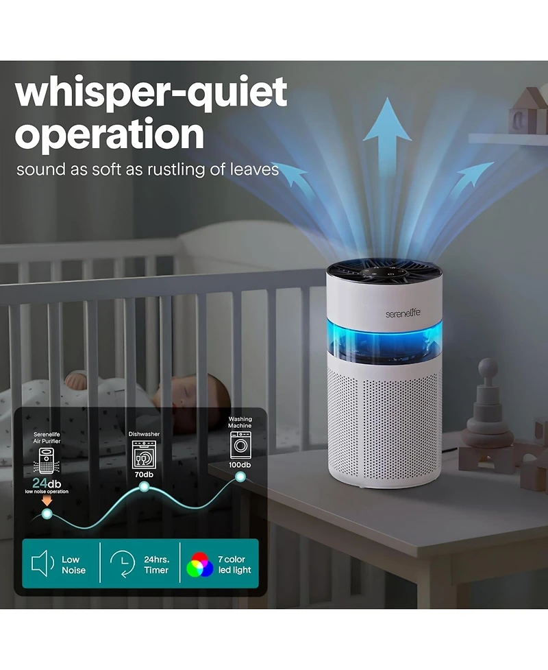 SereneLife Portable Air Purifier, Small Air Cleaner with Aroma Box, Ambient Light, 2-Speed, Timer, Sleep Mode.