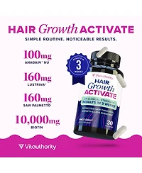 Vitauthority Hair Growth Supplement| Lustriva & Dht Blocker Vitamins for Thicker Fuller Locks, Biotin Saw Palmetto Zinc & Copper 30ct