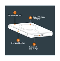 Ventev 5K mAh Qi2 Wireless Ultrafast Portable Magnetic Battery