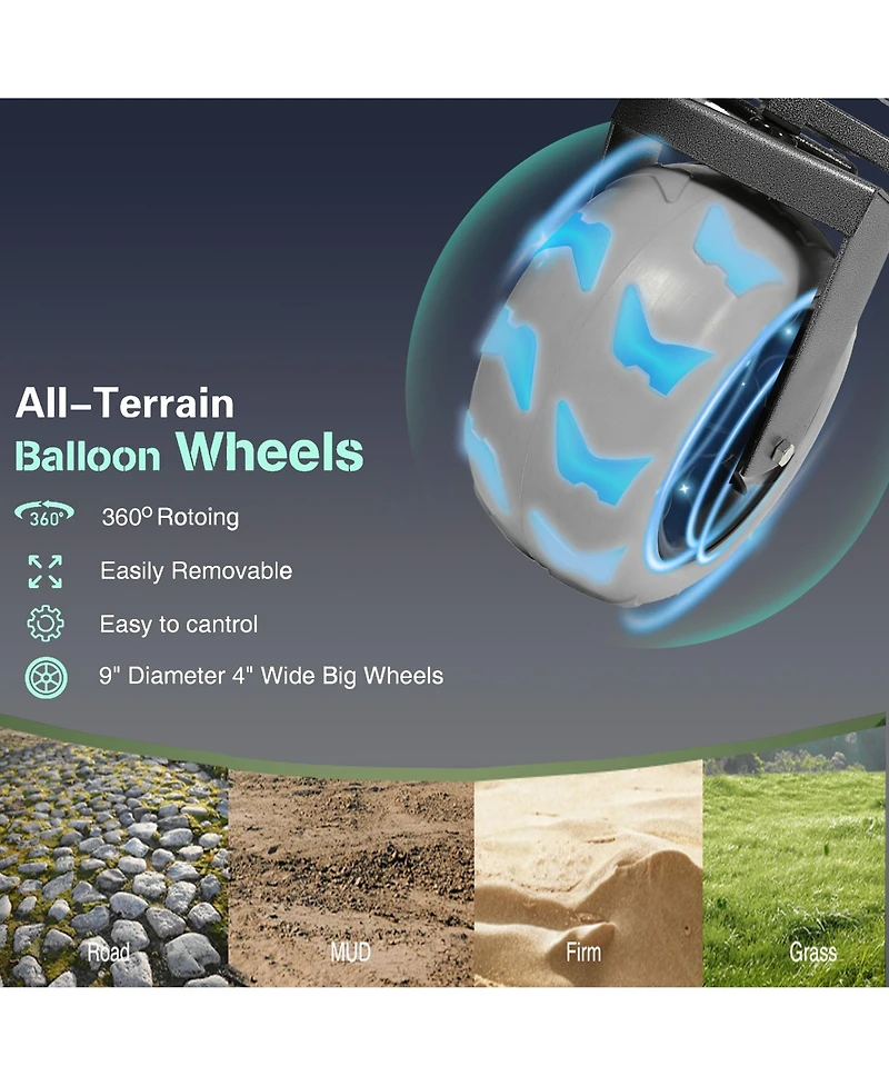 Rainsken Folding Wagon