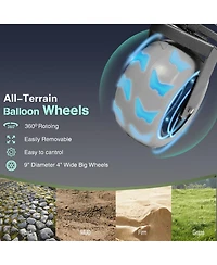 Rainsken Folding Wagon