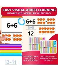 Quokka Math Flash Cards Set for Kids Ages 4-8 – Addition & Subtraction & Multiplication, Financial Literacy