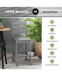 Costway Outdoor 4pcs Hdpe Bar Stool Patio Tall Chair Backrest Footrest All Weather