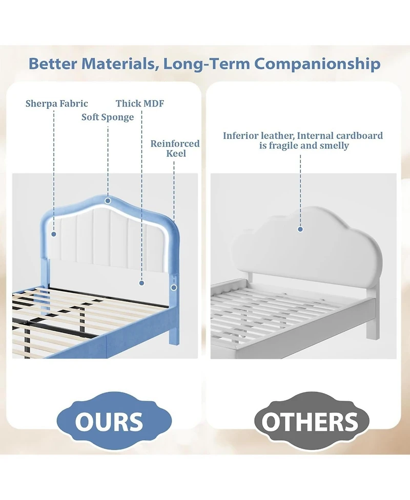 gaomon Full Led Upholstered Bed Frame Storage Drawer Velvet Platform No Box Spring Wooden Slats Easy Assembly