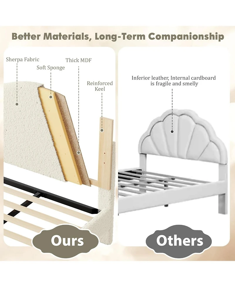 gaomon Bed Frame with Upholstered Headboard, Soft Low Profile Sturdy Platform Bed with Rounded Corners Design, Heavy Duty