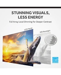 Aha Interactive Flat Panel Display Hybrid 7000 75"