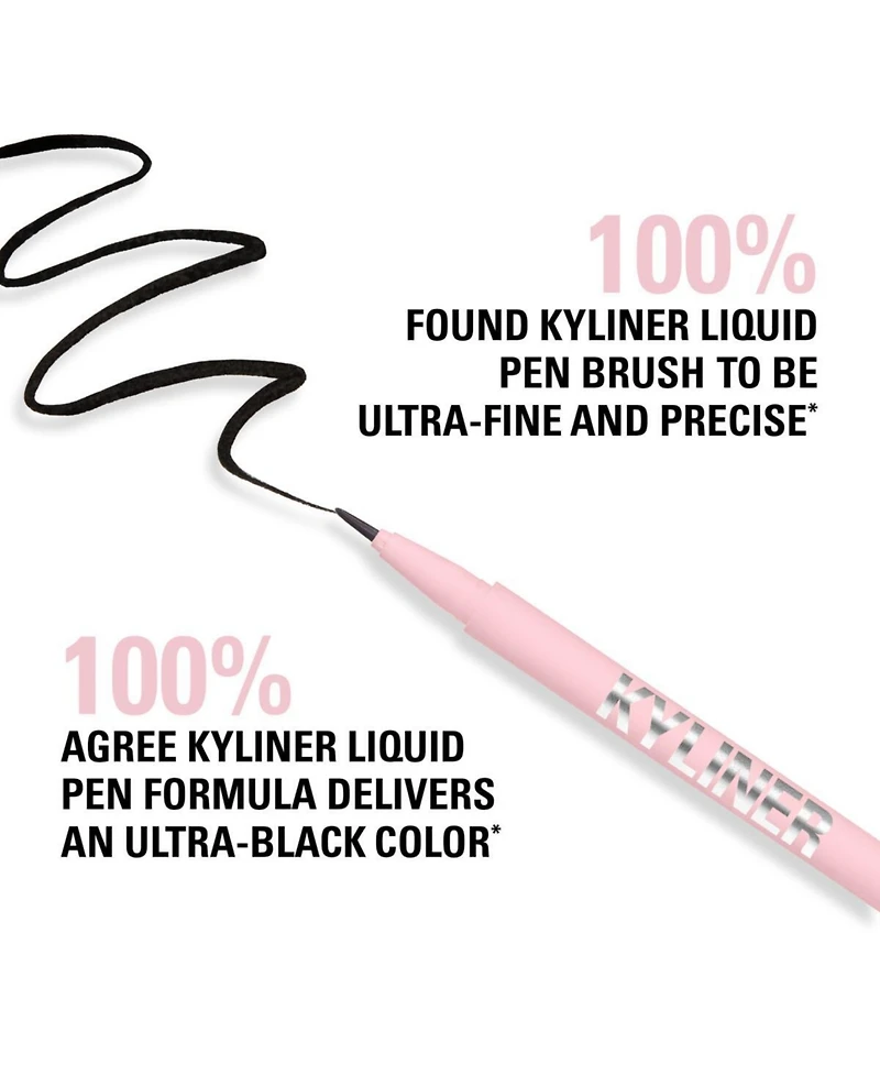 Kylie Cosmetics Kyliner Liquid Eyeliner Pen, 0.02 oz.