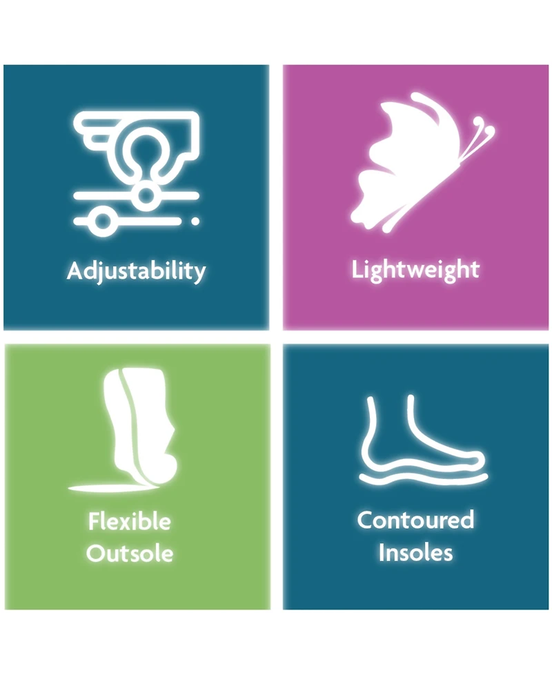 Jbu Women's Claire-Wide Round Toe Wedge Sandals