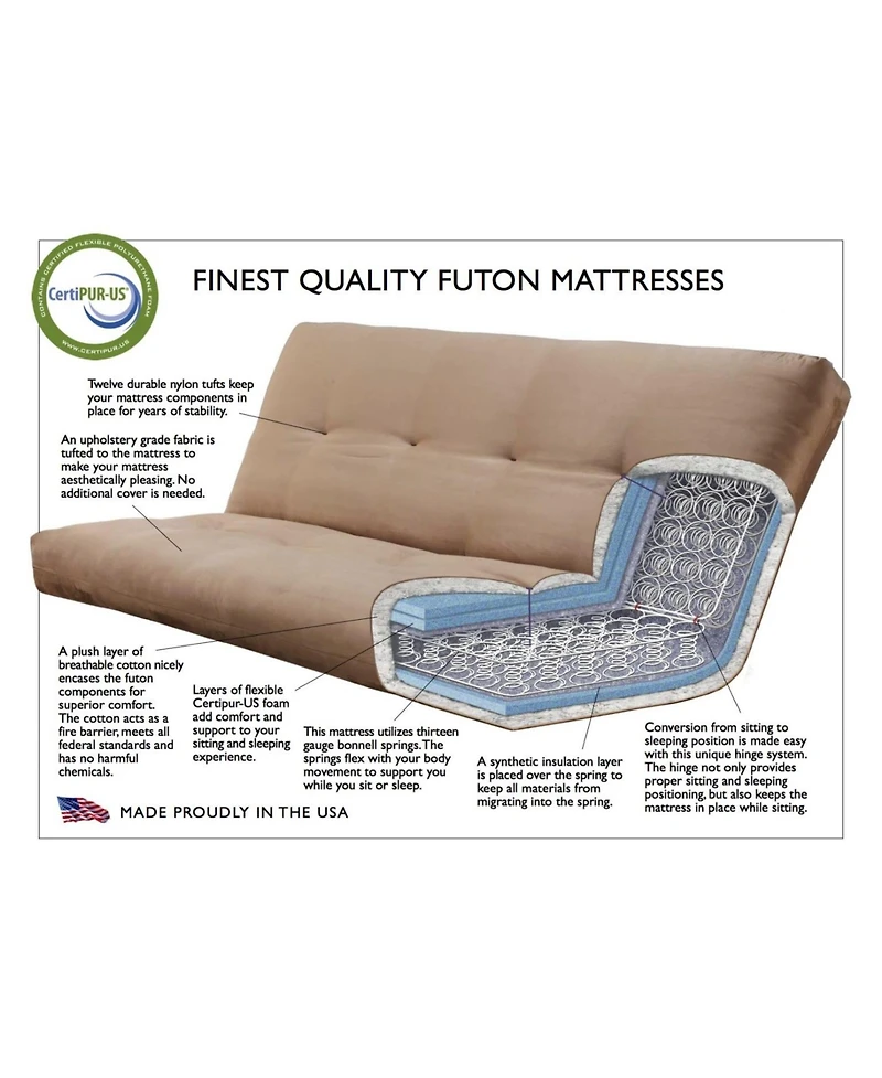 Kodiak Phoenix Frame