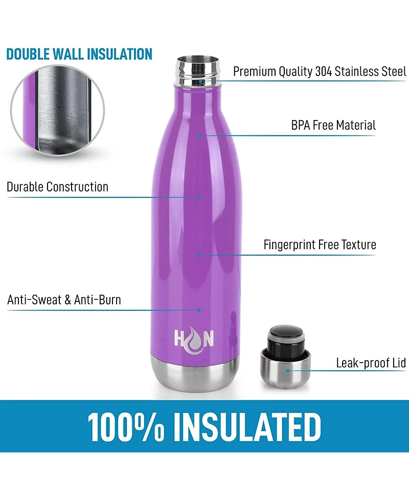 Stainless Steel Water Bottle