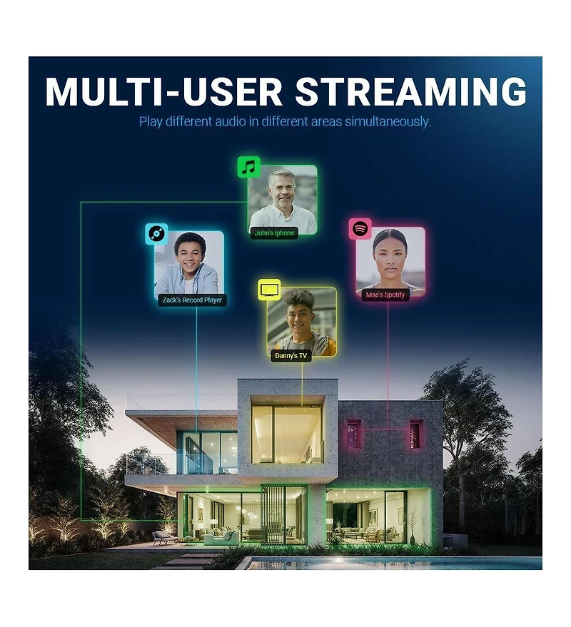 Juke Audio Juke+ 12ch Amplifier with Built-in Music Streaming (2026)