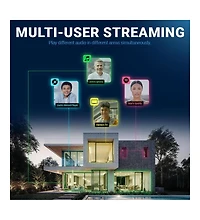 Juke Audio Juke+ 12ch Amplifier with Built-in Music Streaming (2026)