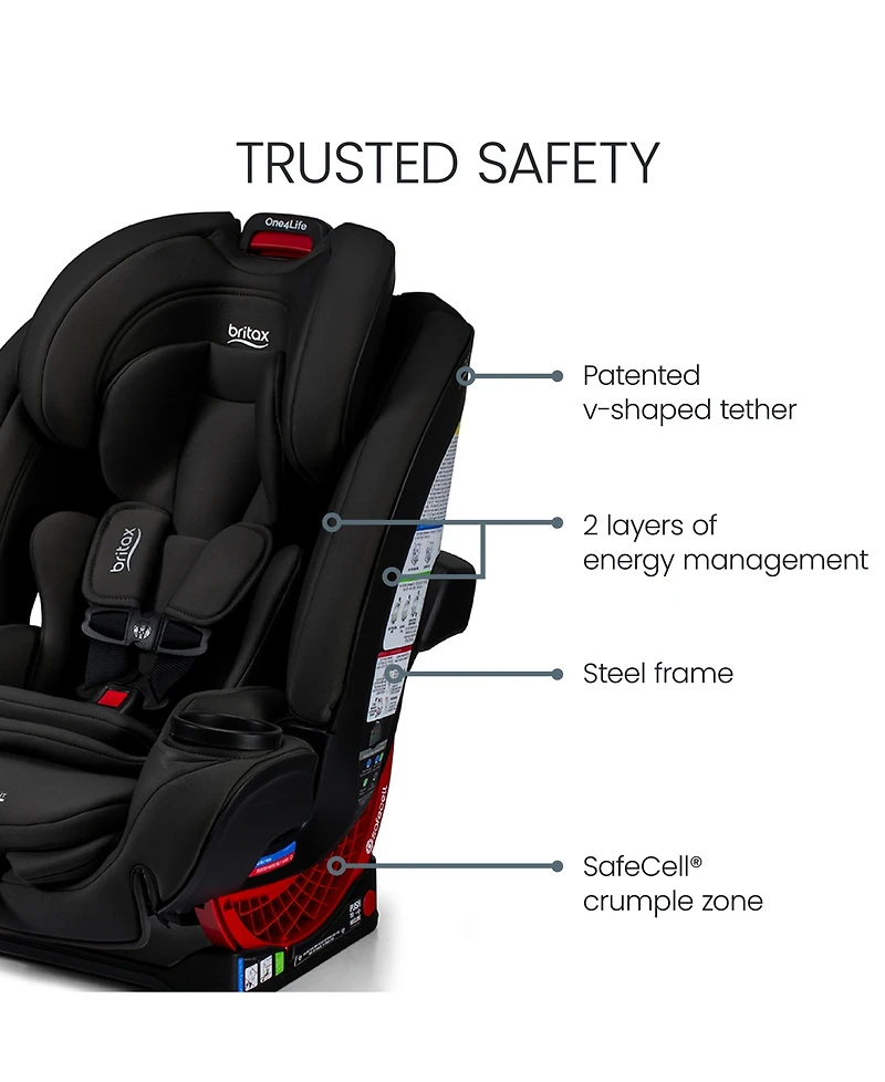 Britax Kids' One4Life All-in-One Car Seat