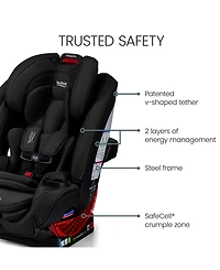 Britax Kids' One4Life All-in-One Car Seat