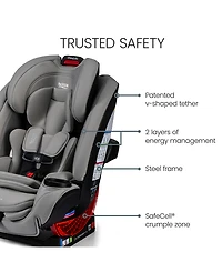 Britax Kids' One4Life All-in-One Car Seat