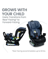 Britax Baby Boys' or Girls' Poplar S Convertible Car Seat