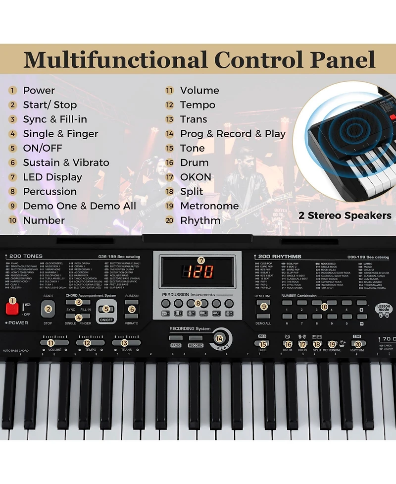 Mecale 61-Key Portable Keyboard Kit for Beginners with 200 Rhythms & 200 Tones, Electric Piano