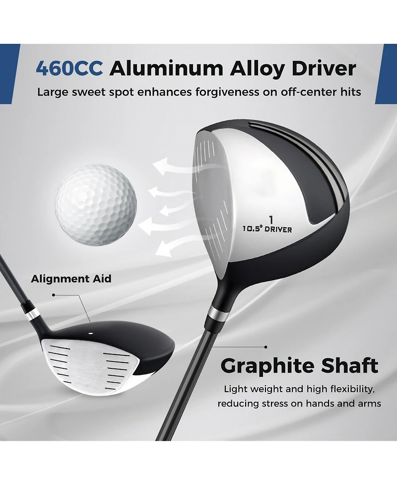 Mecale Men s Left-Handed Complete Golf Club Set with Stand Bag, Lightweight & Portable