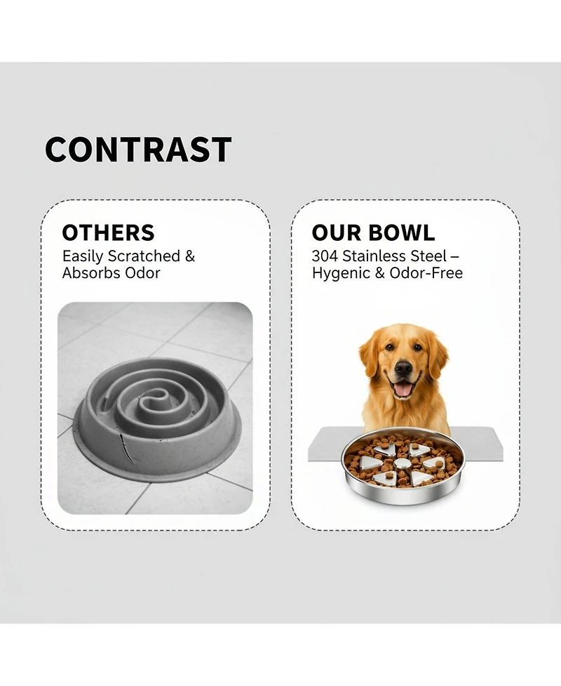Aronkl 304 Stainless Steel Slow Feeder Dog Bowl 2.5 Cups Non-Slip Raised Design for Medium Large Dogs