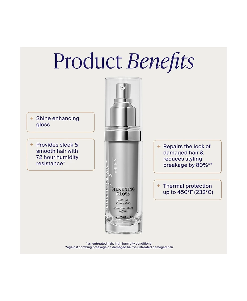 Kenra Professional Silkening Gloss, 2.2oz