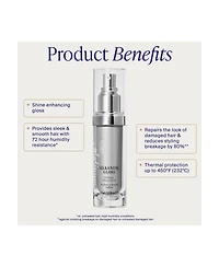 Kenra Professional Silkening Gloss, 2.2oz